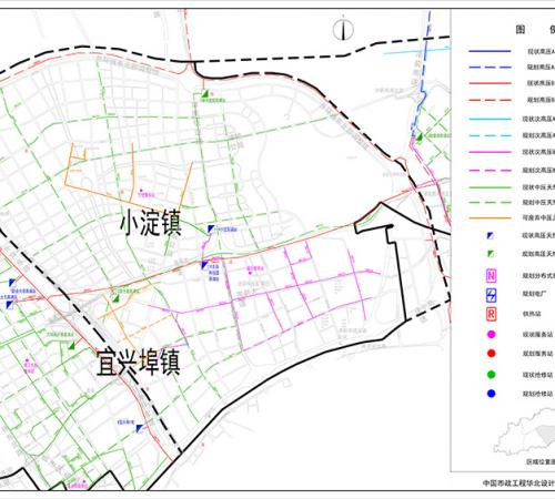 北辰區(qū)燃氣規(guī)劃-北部